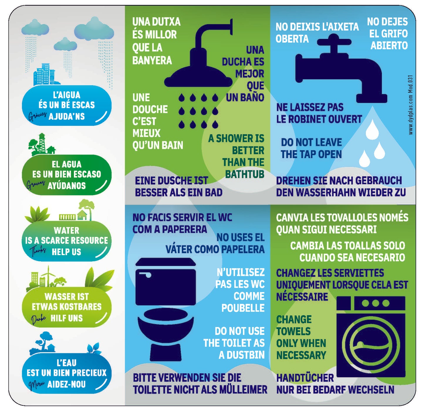 VINILO ADHESIVO CONCIENCIA CONSUMO AGUA MOD.031 0,55€/u.