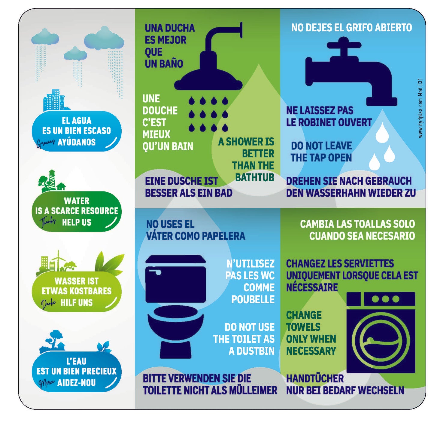 VINILO ADHESIVO CONCIENCIA CONSUMO AGUA MOD.031 0,55€/u.