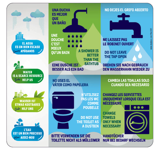 VINILO ADHESIVO CONCIENCIA CONSUMO AGUA MOD.031 0,55€/u.