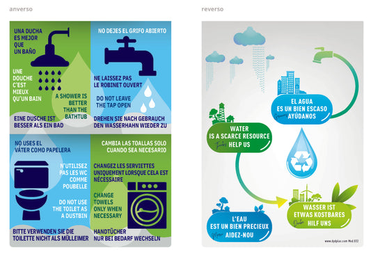CARTEL CONCIENCIA CONSUMO AGUA MOD.032 desde 0,58€/u.